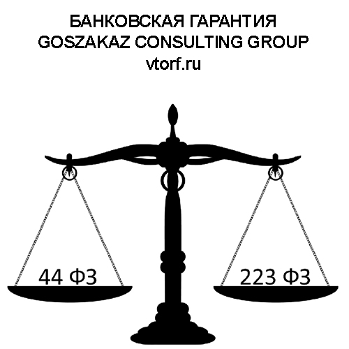 Банковская гарантия от GosZakaz CG в Благовещенске