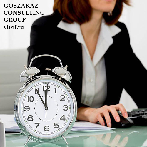 Срок получения банковской гарантии в Благовещенске от GosZakaz CG